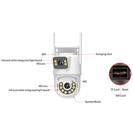 outdoor use ip camera