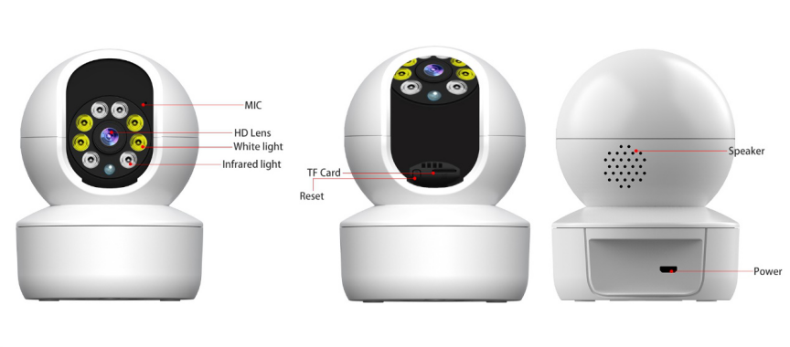 4G Wireless Camera