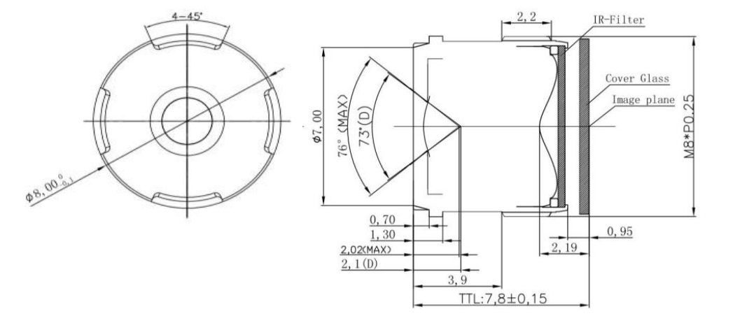 m8 camera lens